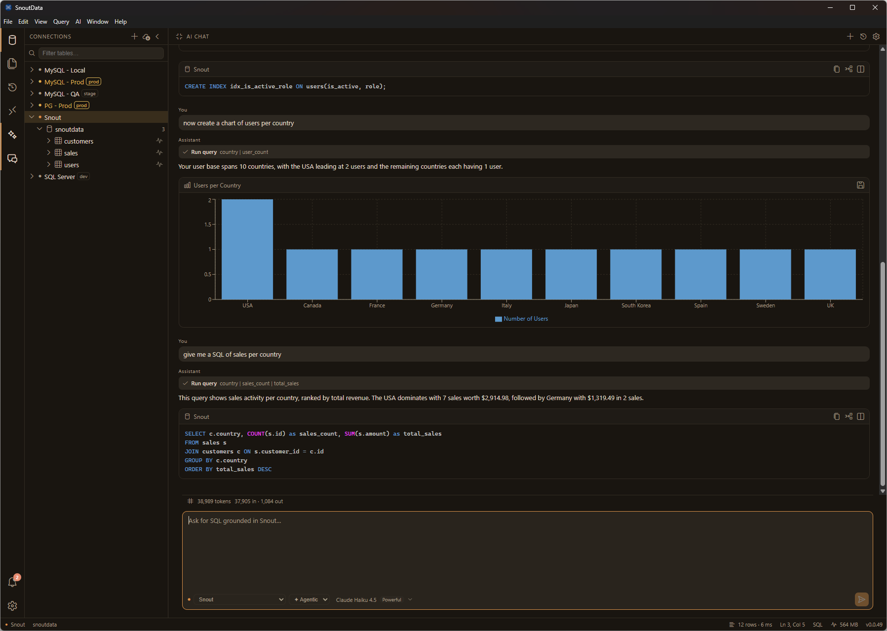 The AI assistant answering in plain language, running a query, and charting the result