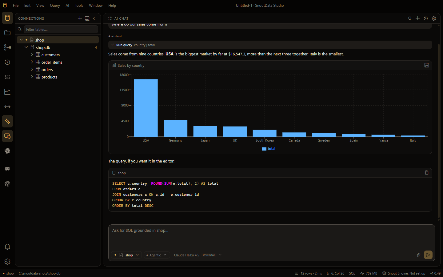 The AI assistant answering in plain language, running a query, and charting the result