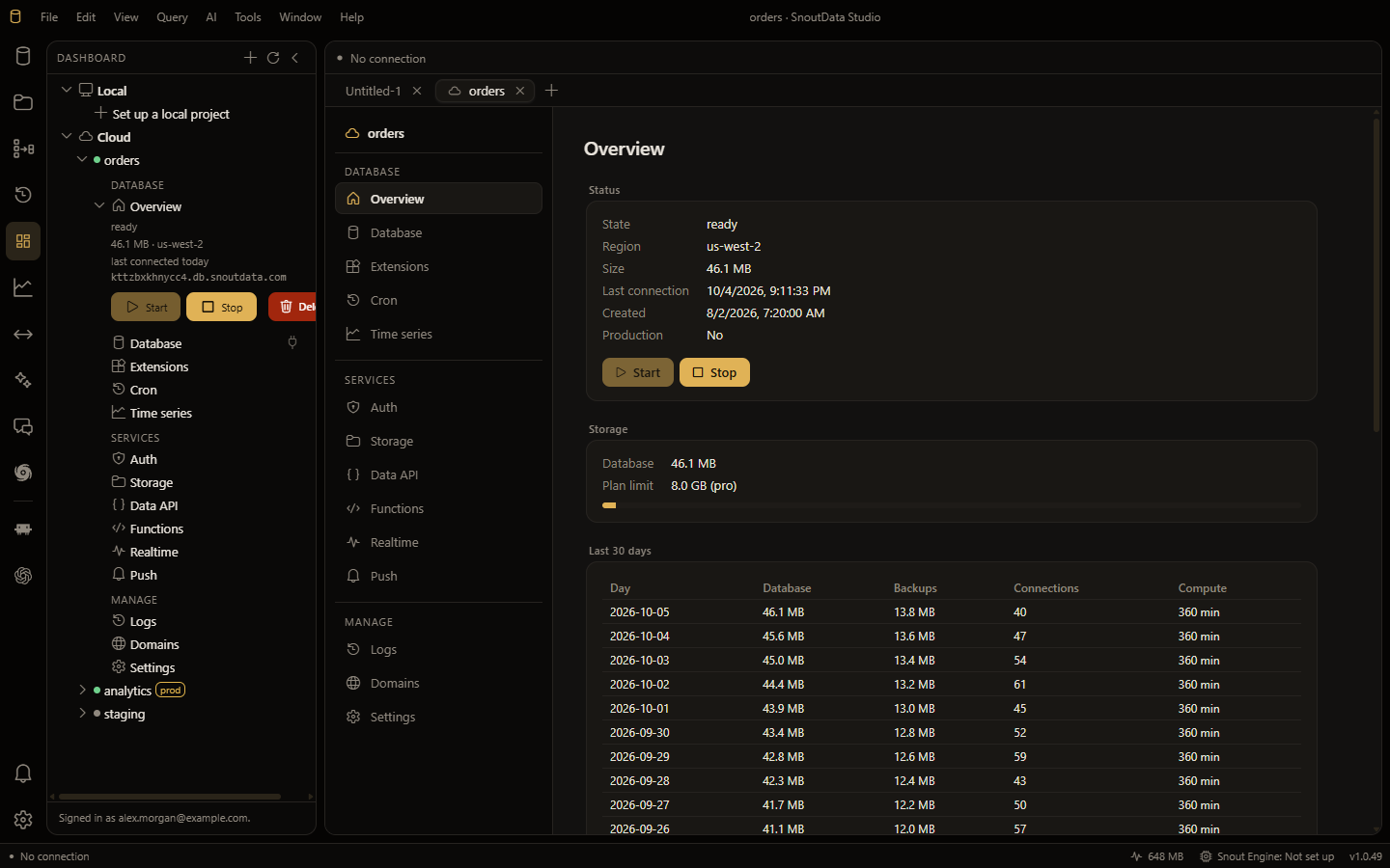 The Dashboard panel with Local and Cloud groups, the orders project expanded into its menu with Overview open in place, and the project's tab on Overview: status with Start and Stop, storage against the plan, and the last 30 days